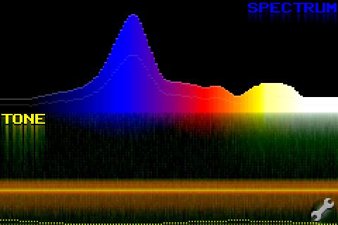 spectrum